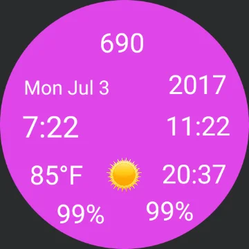 Dow Jones Dips: What Happened and What It Signals